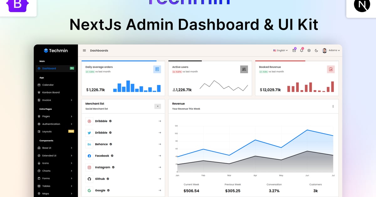 Techmin – Next.Js 管理员和仪表板模板