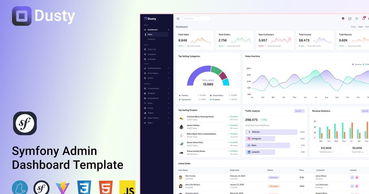 Dusty – Symfony 管理及仪表盘模板