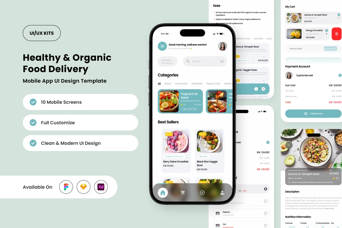 食品交付UI设计模板APP UI KIT (FIG,SKETCH,XD)