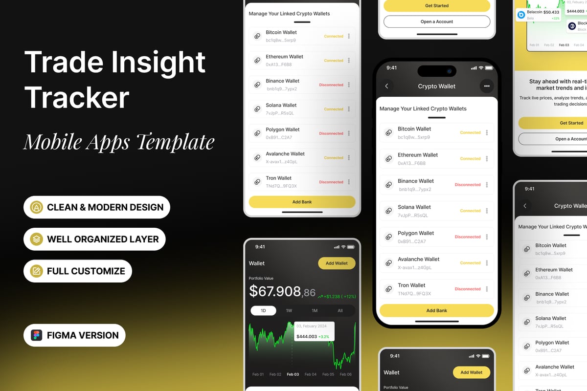 贸易见解跟踪器 - 移动应用APP UI KIT (FIG)