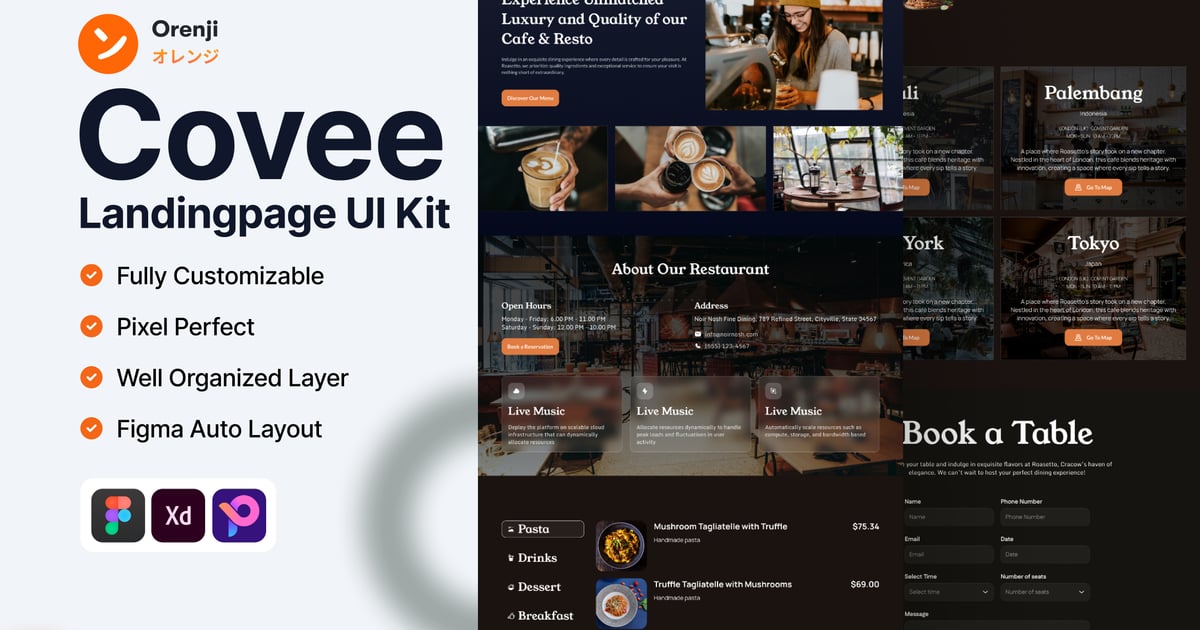 Covee 咖啡店登陆页面 UI 套件