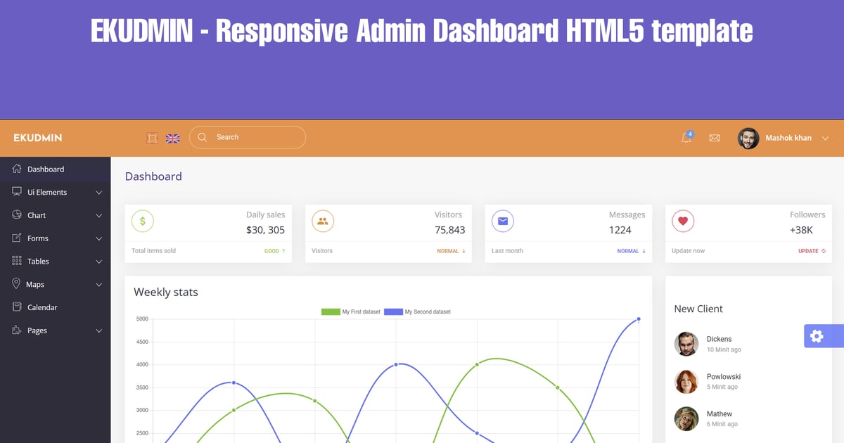 EKUDMIN – 响应式管理仪表板 HTML 模板