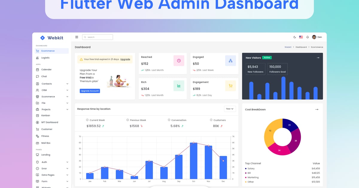 Flutter Web 管理模板