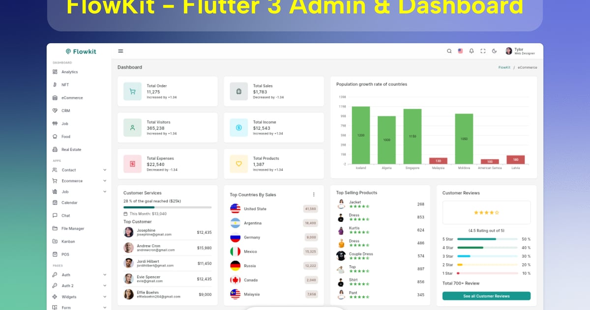 Flutter 管理和仪表板 UI 套件