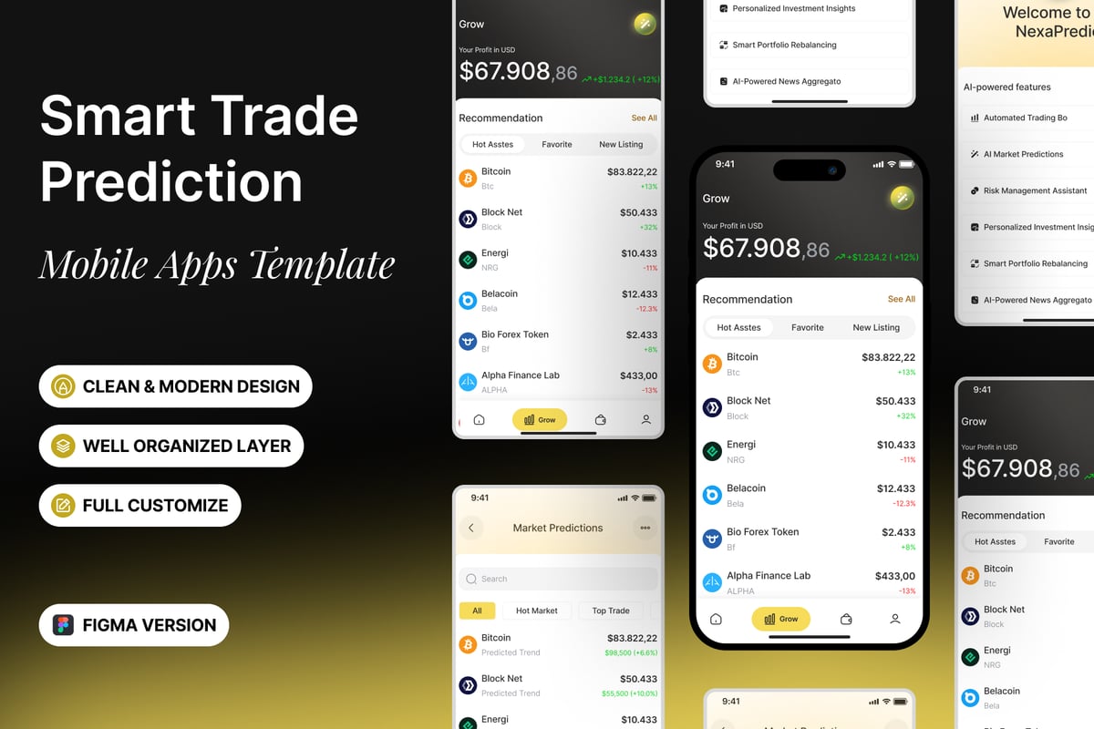 智能贸易预测 - 移动应用APP UI KIT (FIG)