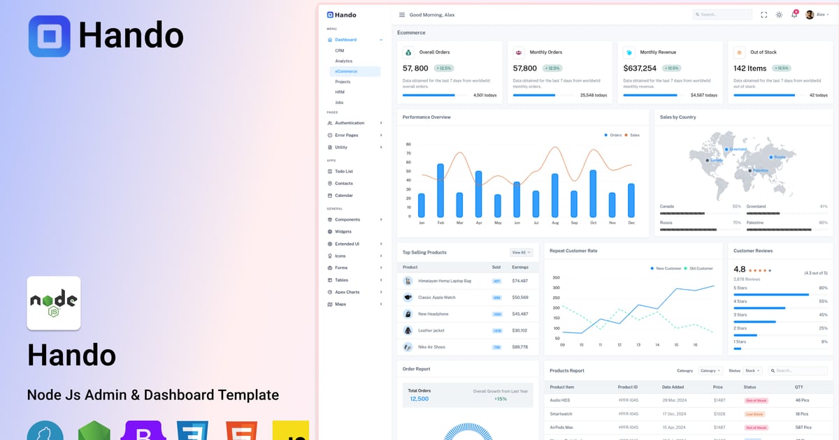 Hando – NodeJs 管理及仪表盘模板