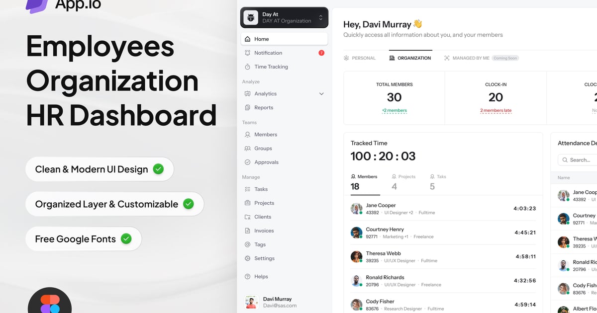 App.io – 员工组织人力资源仪表盘