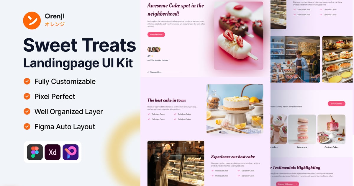 Sweet Treats Cafe 登陆页面 UI 套件