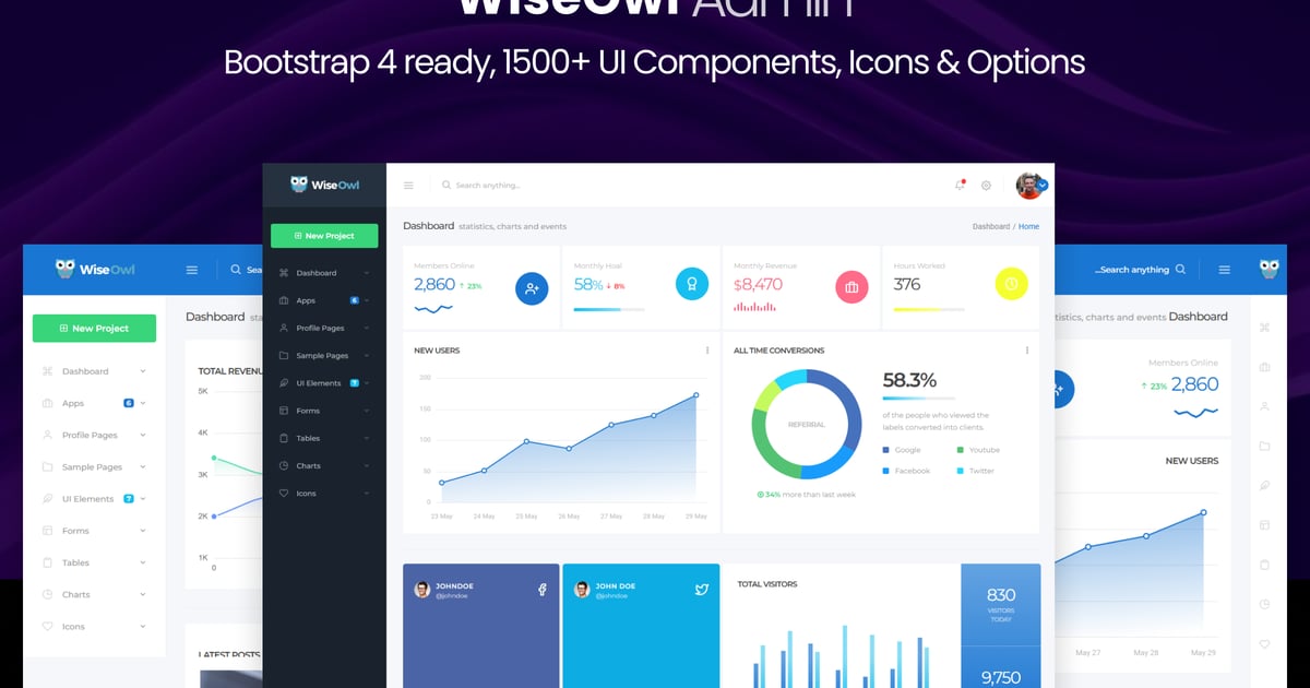 WiseOwl – HTML Bootstrap 管理模板