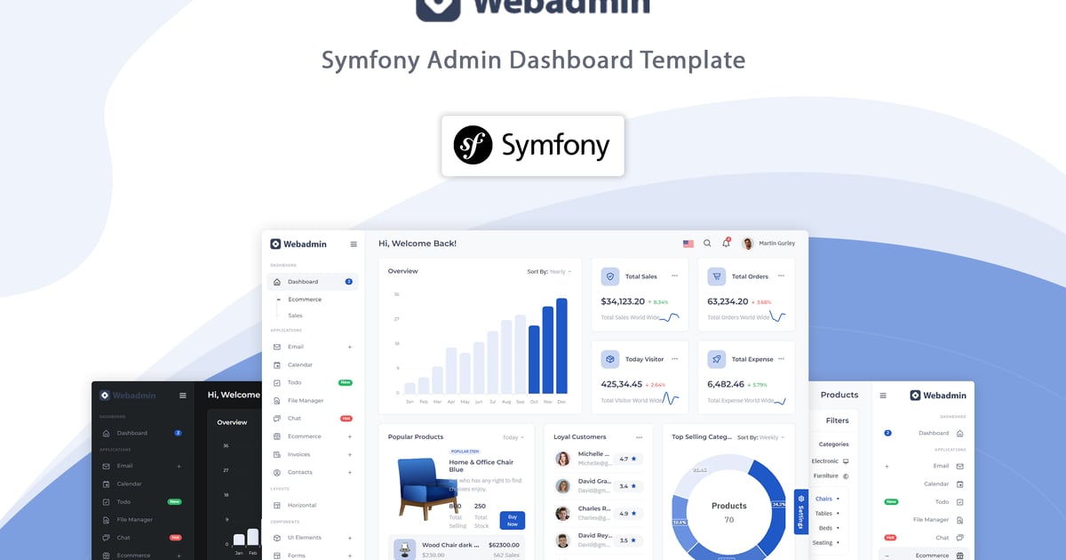 Webadmin – Symfony 管理和仪表板模板