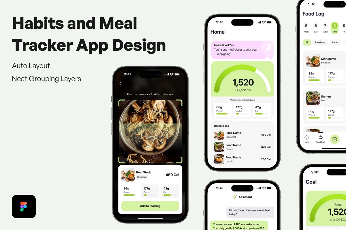 习惯和进餐跟踪器应用APP UI KIT (FIG)