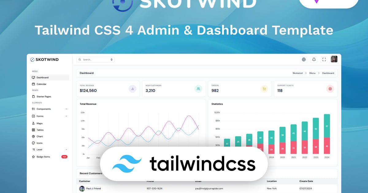 Skotwind-Tailwind CSS 4 管理 & UI 工具包模板