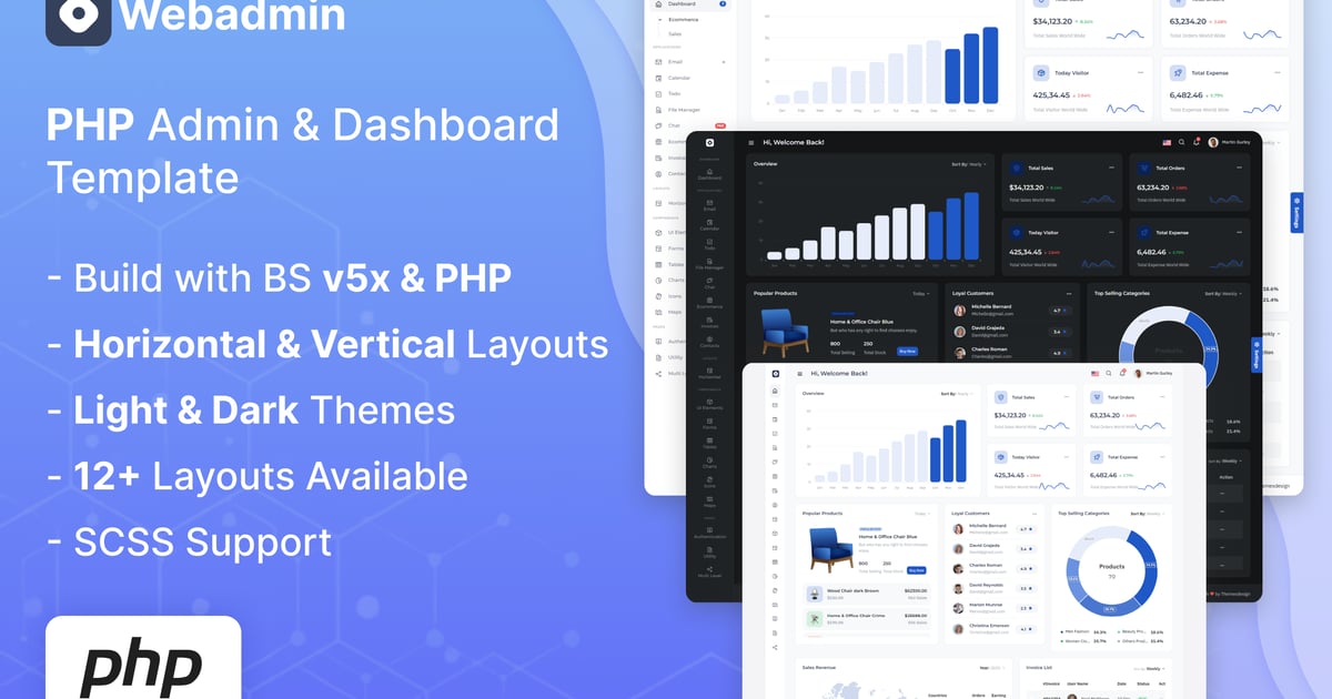 Webadmin – PHP 管理和仪表板模板