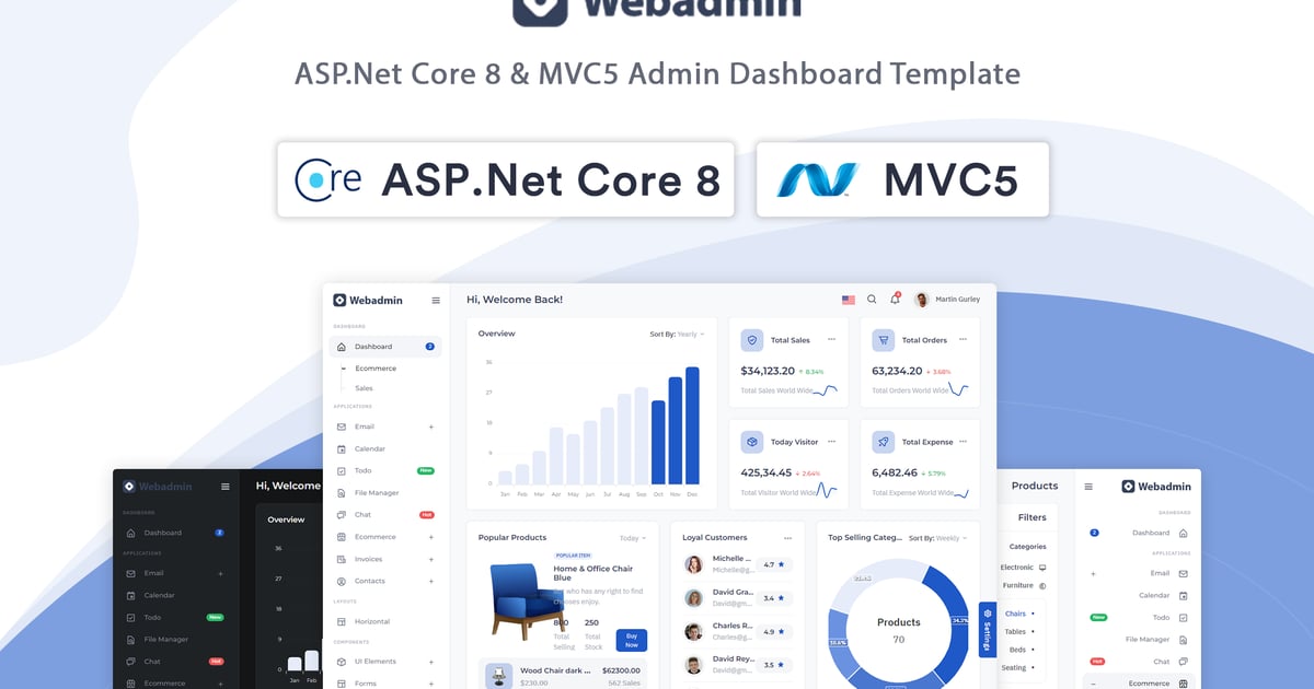 Webadmin – ASP.Net Core 8 和 MVC5 管理仪表板
