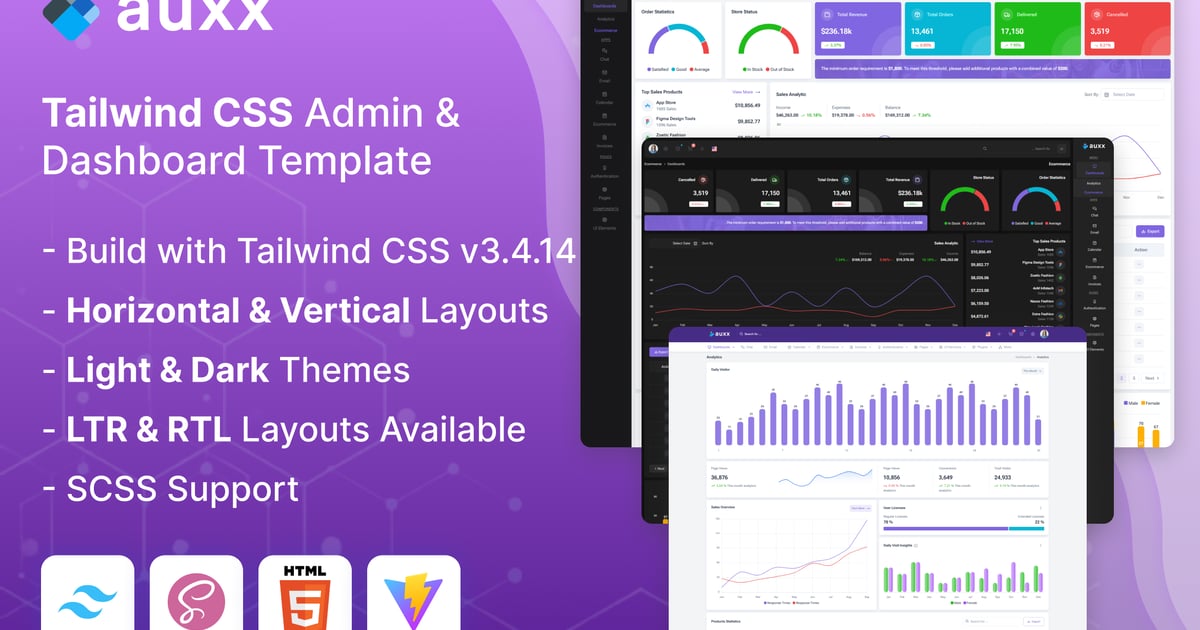 Auxx – Tailwind CSS 管理及仪表盘模板