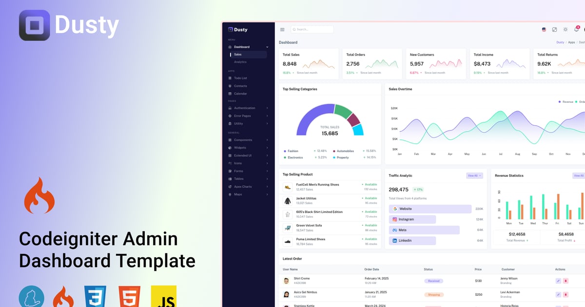 Dusty – Codeigniter 管理及仪表盘模板