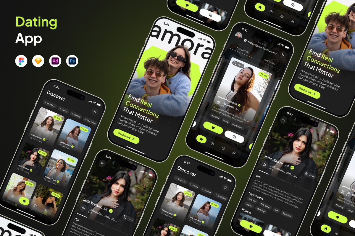 约会应用APP UI kit (FIG,SKETCH,XD,PSD)