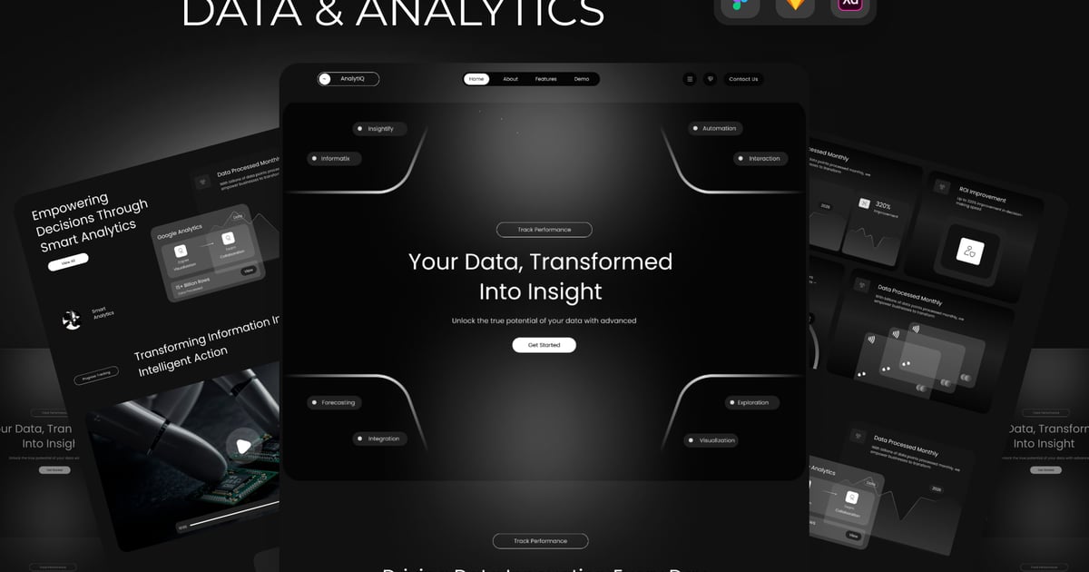 AnalytIQ – 数据和分析网站