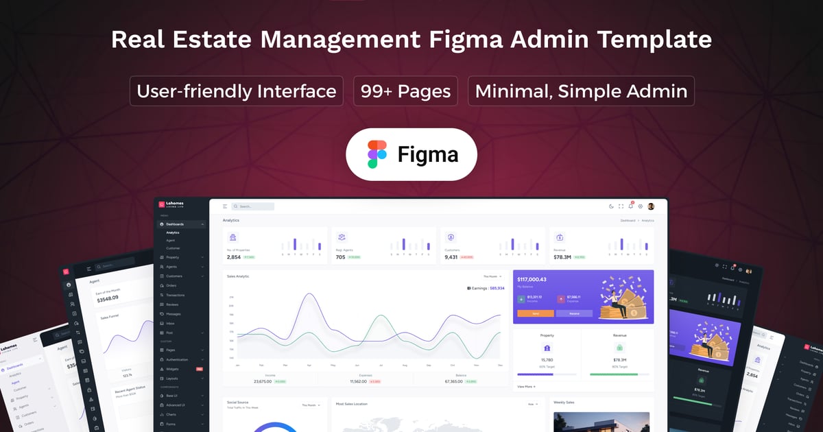 Lahomes – 房地产管理 Figma Admin