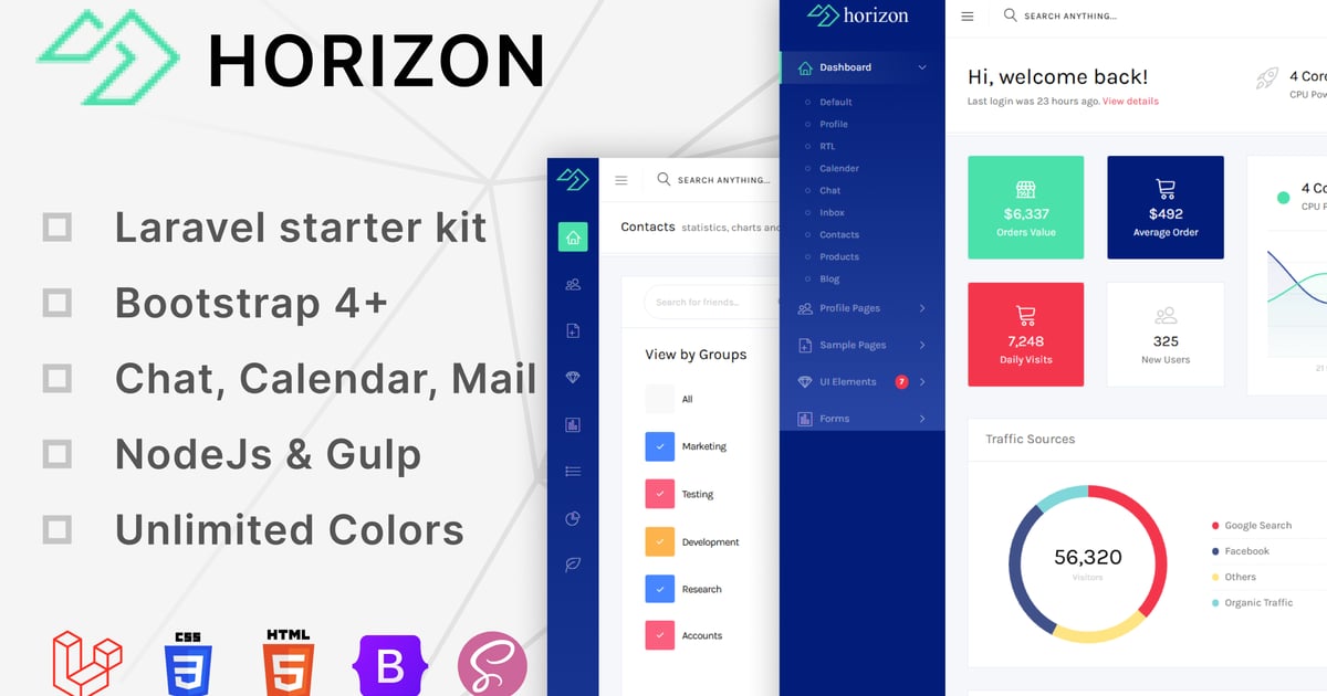 Horizo​​n – Laravel + Bootstrap 管理仪表板