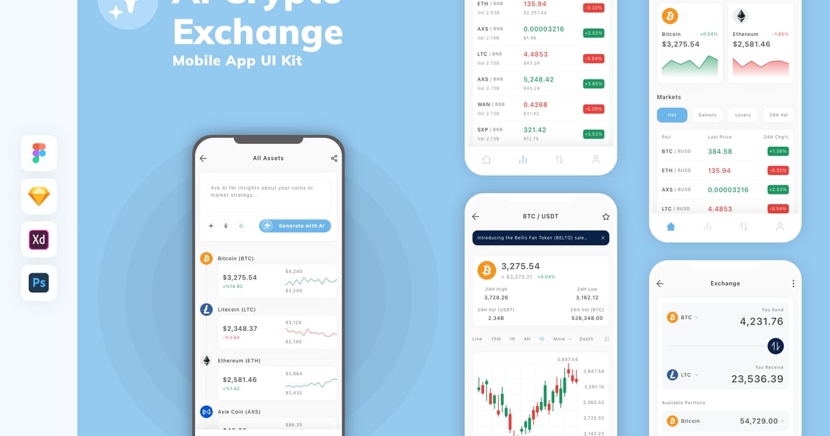 AI 加密货币交易所移动应用 UI 套件