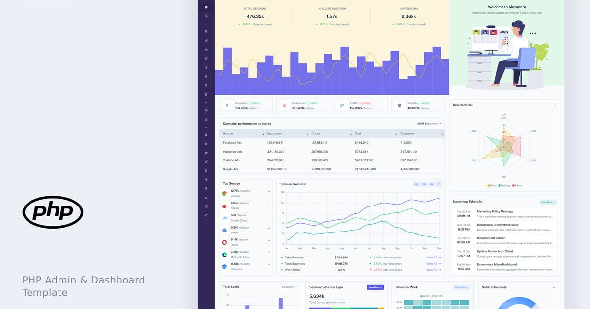 Vixon – PHP 管理和仪表板模板