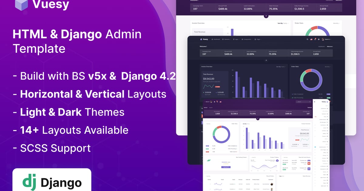 Vuesy – Django 和 HTML 管理仪表板模板