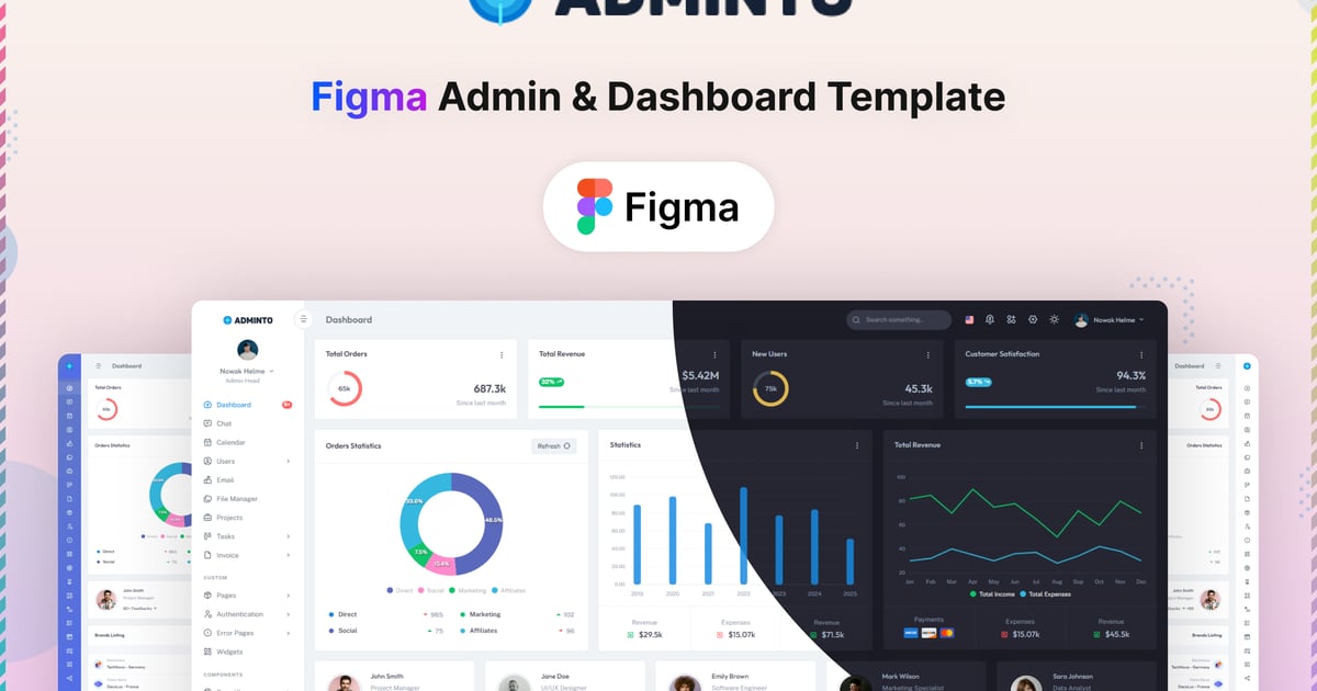 Adminto – Figma 管理和仪表板模板