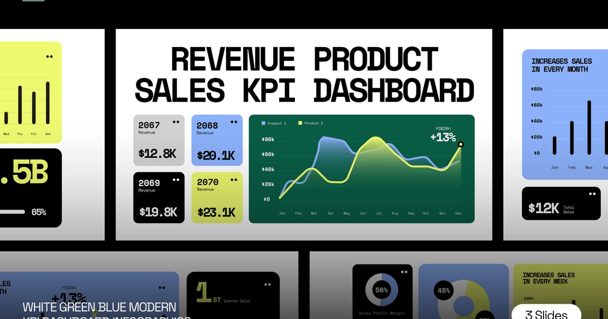 白色绿色蓝色现代 KPI 仪表板 004