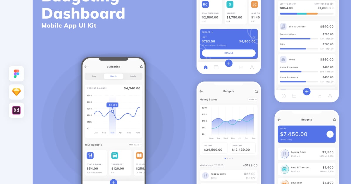 预算仪表盘移动应用程序 UI 套件