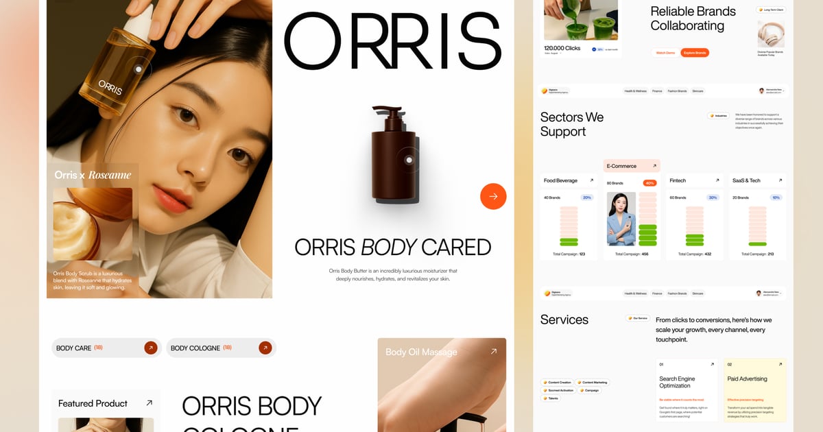 orris——身体护理电商