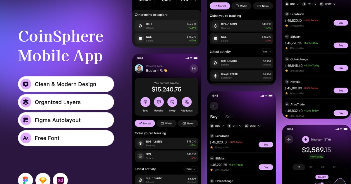 CoinSphere – 加密货币移动应用程序