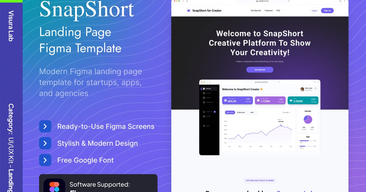 SnapShort 登陆页面 Figma 模板