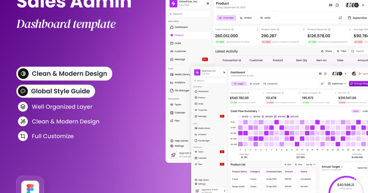 Orionflow – CMS 控制面板