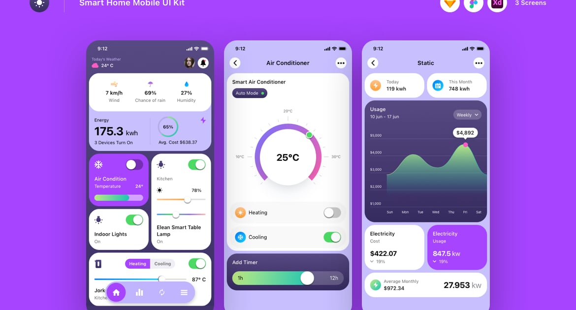 智能家居移动 UI 套件