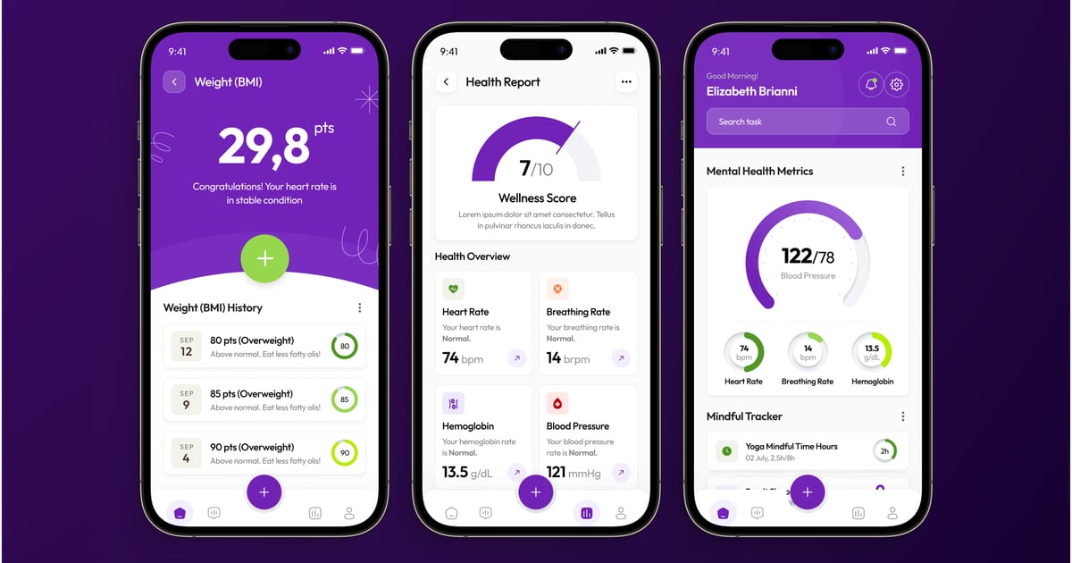 NutriWise – AI 健康导师应用程序移动 UI 套件