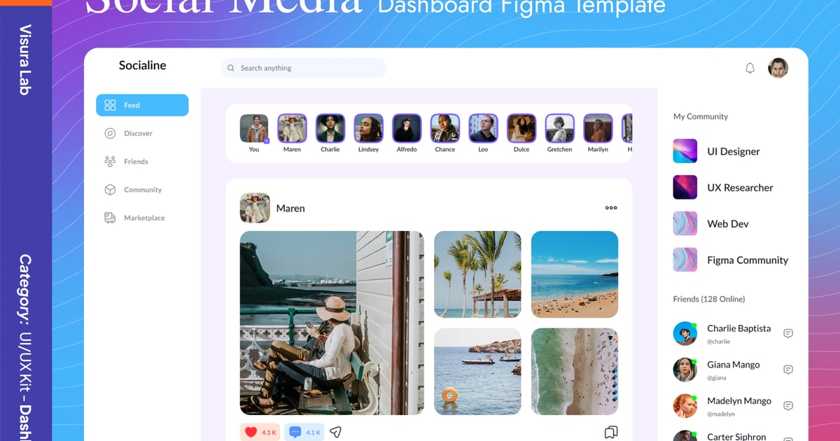 社交媒体仪表板 Figma 模板