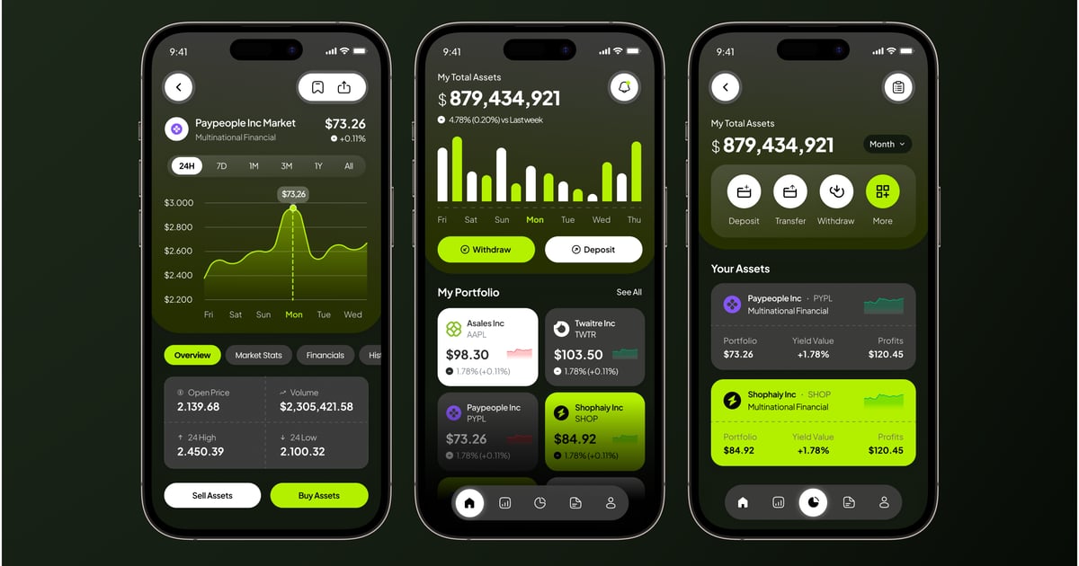AllyFlow – 投资应用程序移动 UI 套件