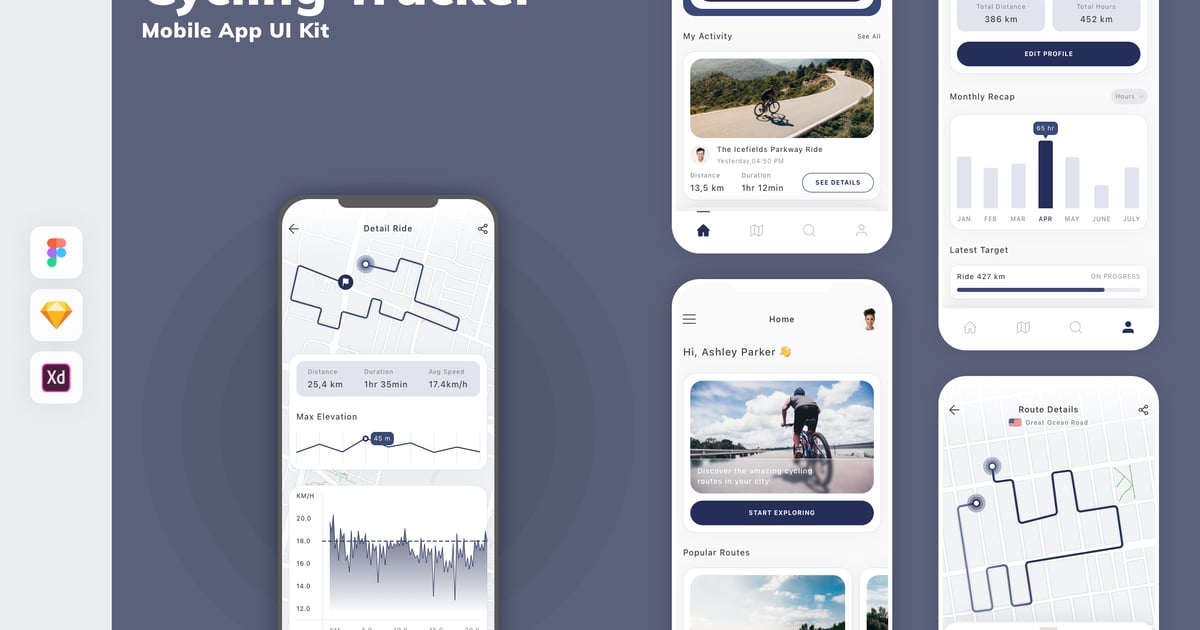 骑行追踪器移动应用 UI 套件