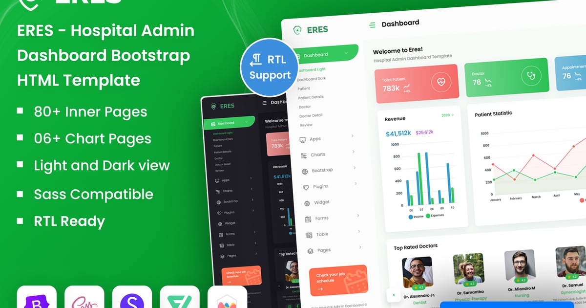 医院管理后台 Bootstrap HTML 模板
