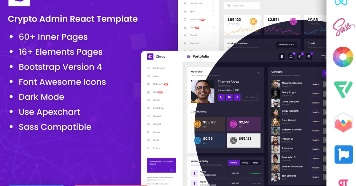 React Redux 管理后台和仪表盘模板