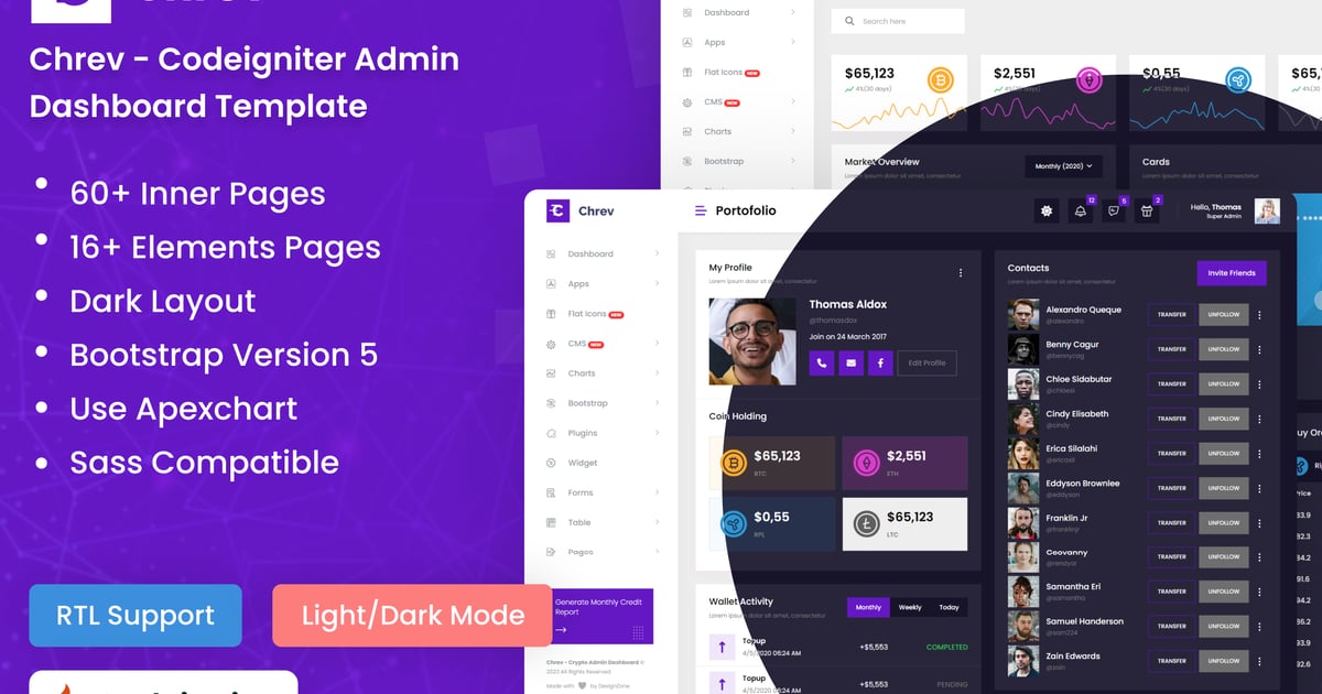 Chrev – Codeigniter 管理后台模板