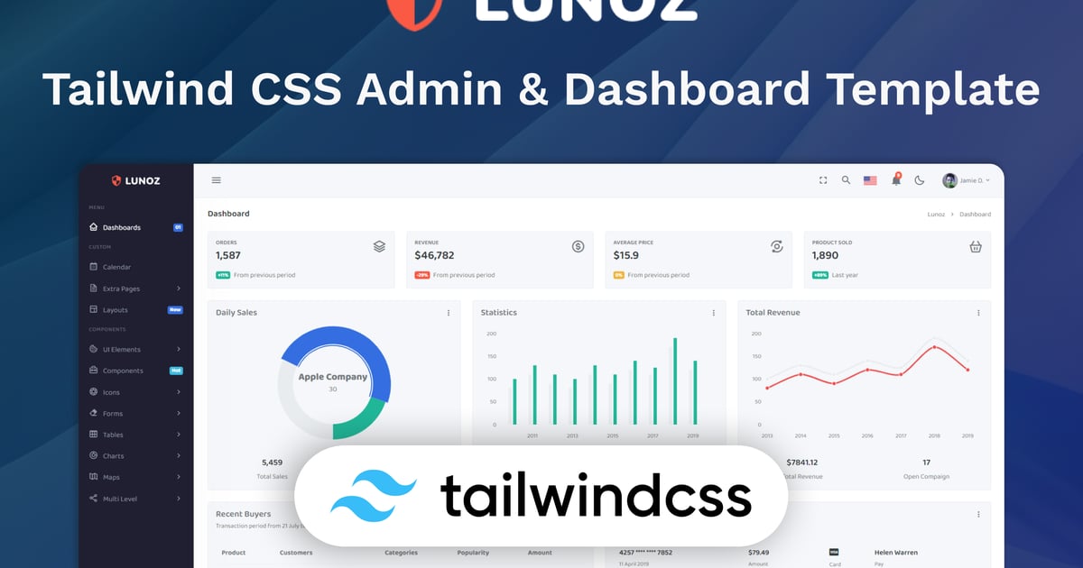 Lunoz – Tailwind CSS UI Kit 模板