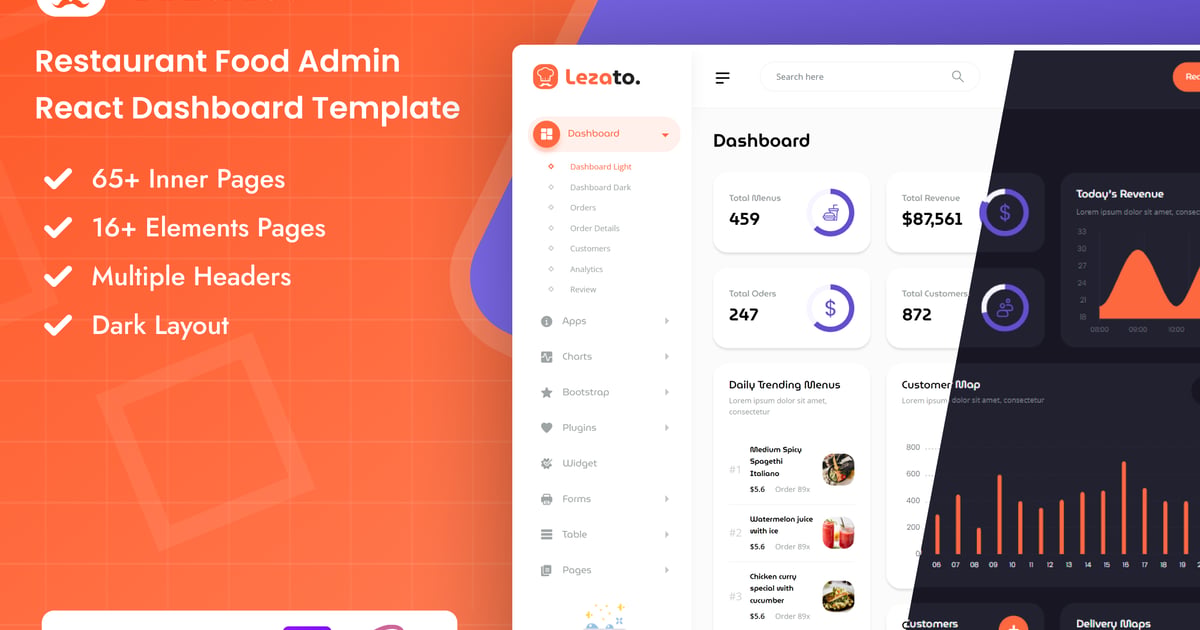 Lezato：React Redux 餐厅管理后台