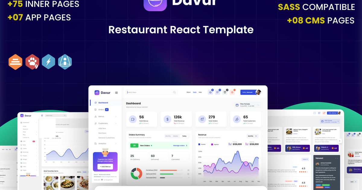 餐厅食品 React 管理后台模板