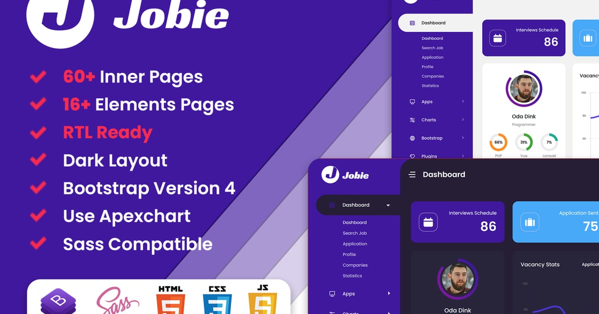 Jobie – 求职门户网站 Angular 12 管理后台模板