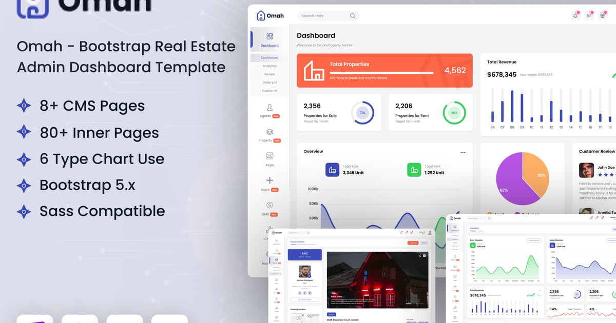 Bootstrap房地产管理后台模板