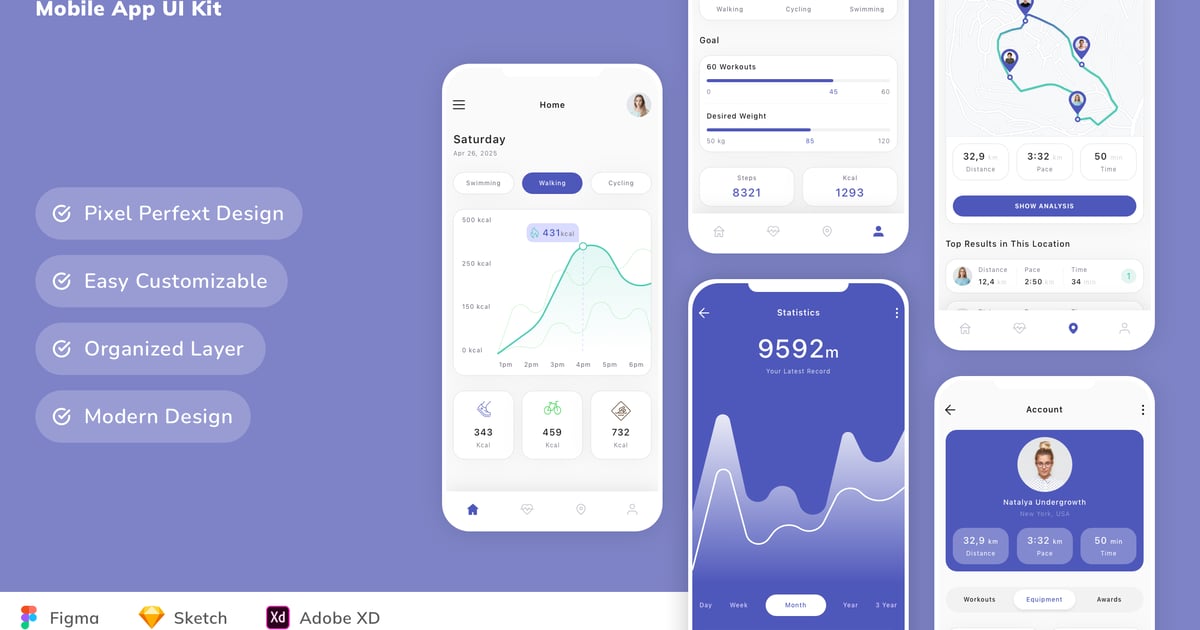 活动追踪器移动应用 UI 套件