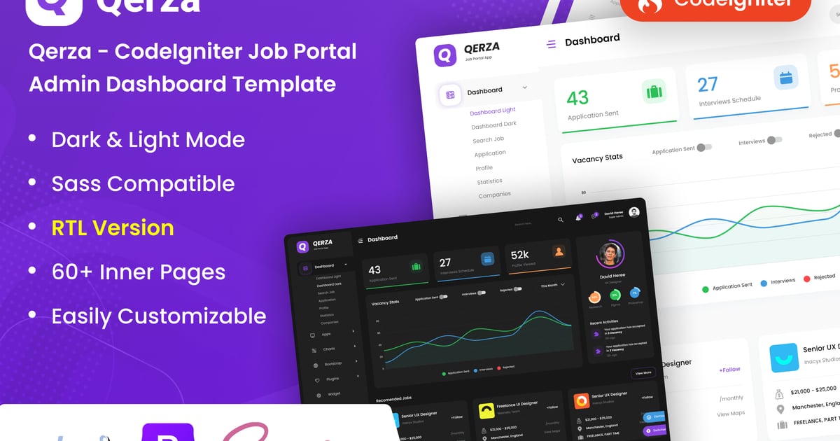 Qerza – CodeIgniter 招聘门户管理后台