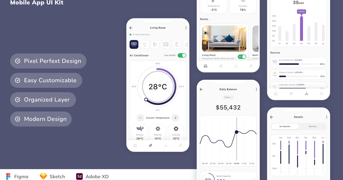 智能家居移动应用 UI 套件